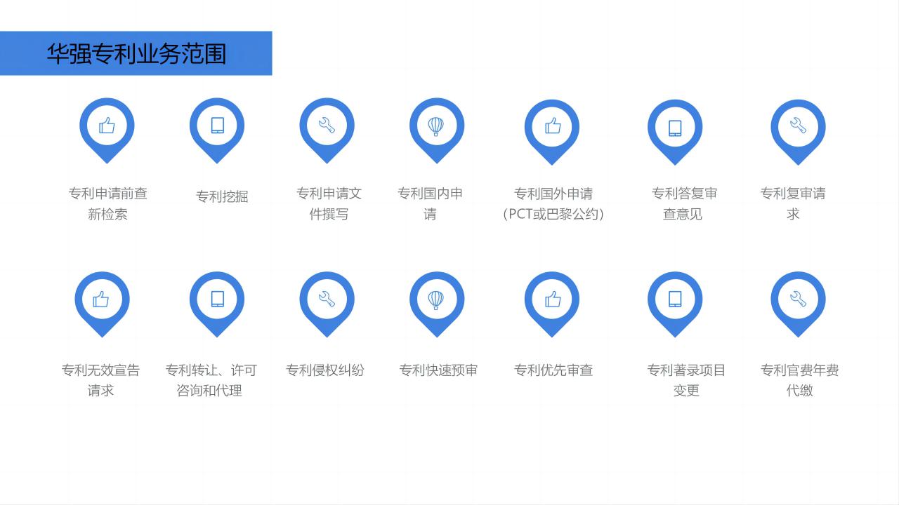 专利业务范围.jpg